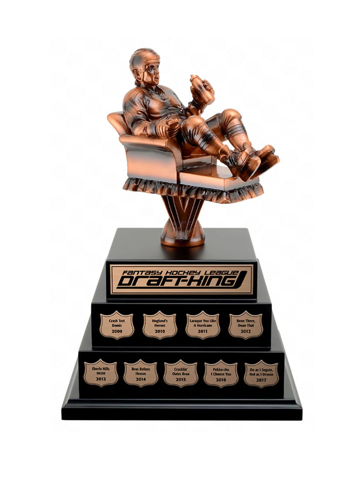 Annual Fantasy Hockey Trophy - The Engraving Shoppe